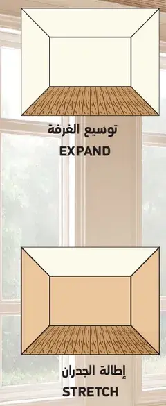 رسم توضيحي لتصميم الغرفه الموسعه.