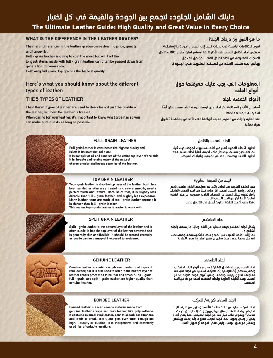 INDOOR FURNITURE CATALOGUE - Page 4