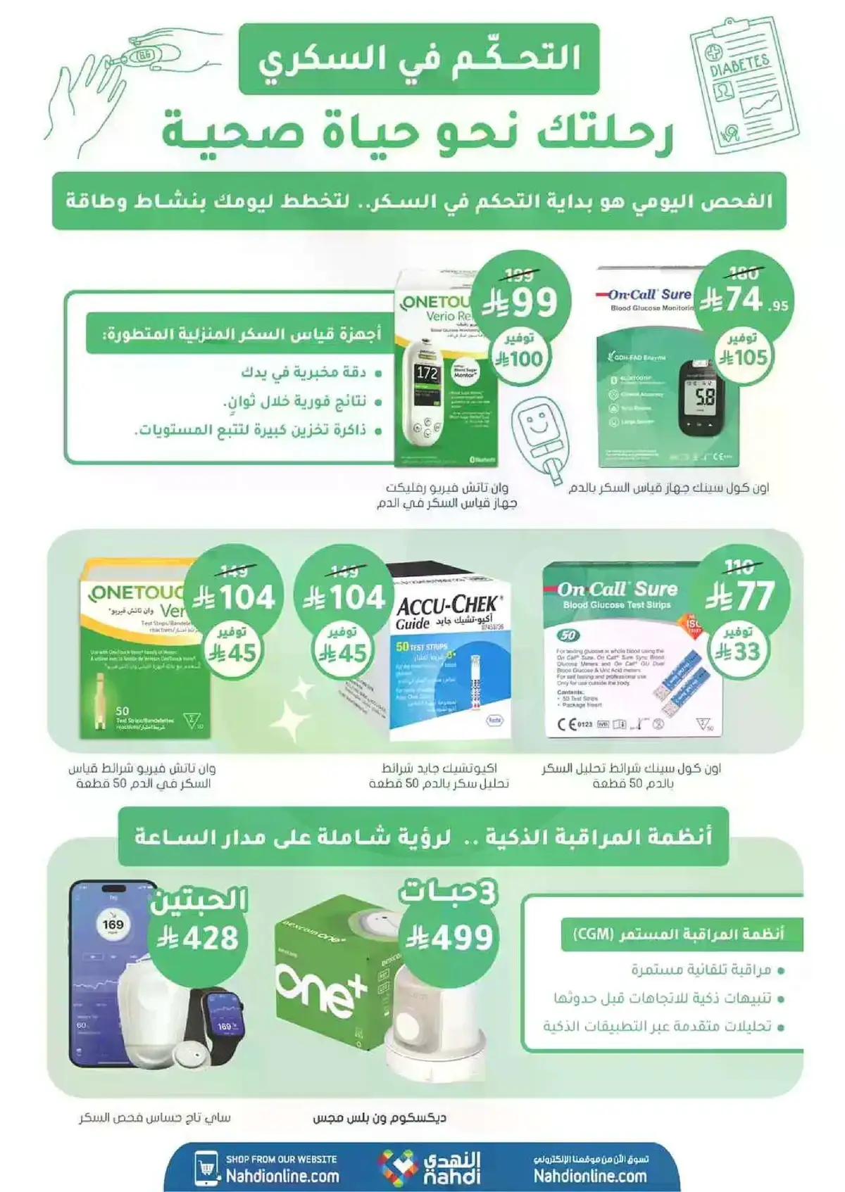 العروض الاسبوعية - صفحة 62