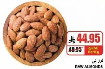 Raw Almonds