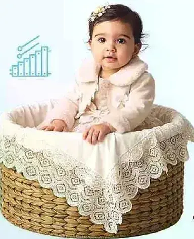 بيبي جوي - زيتون - مقاس (6) عبوه 108.