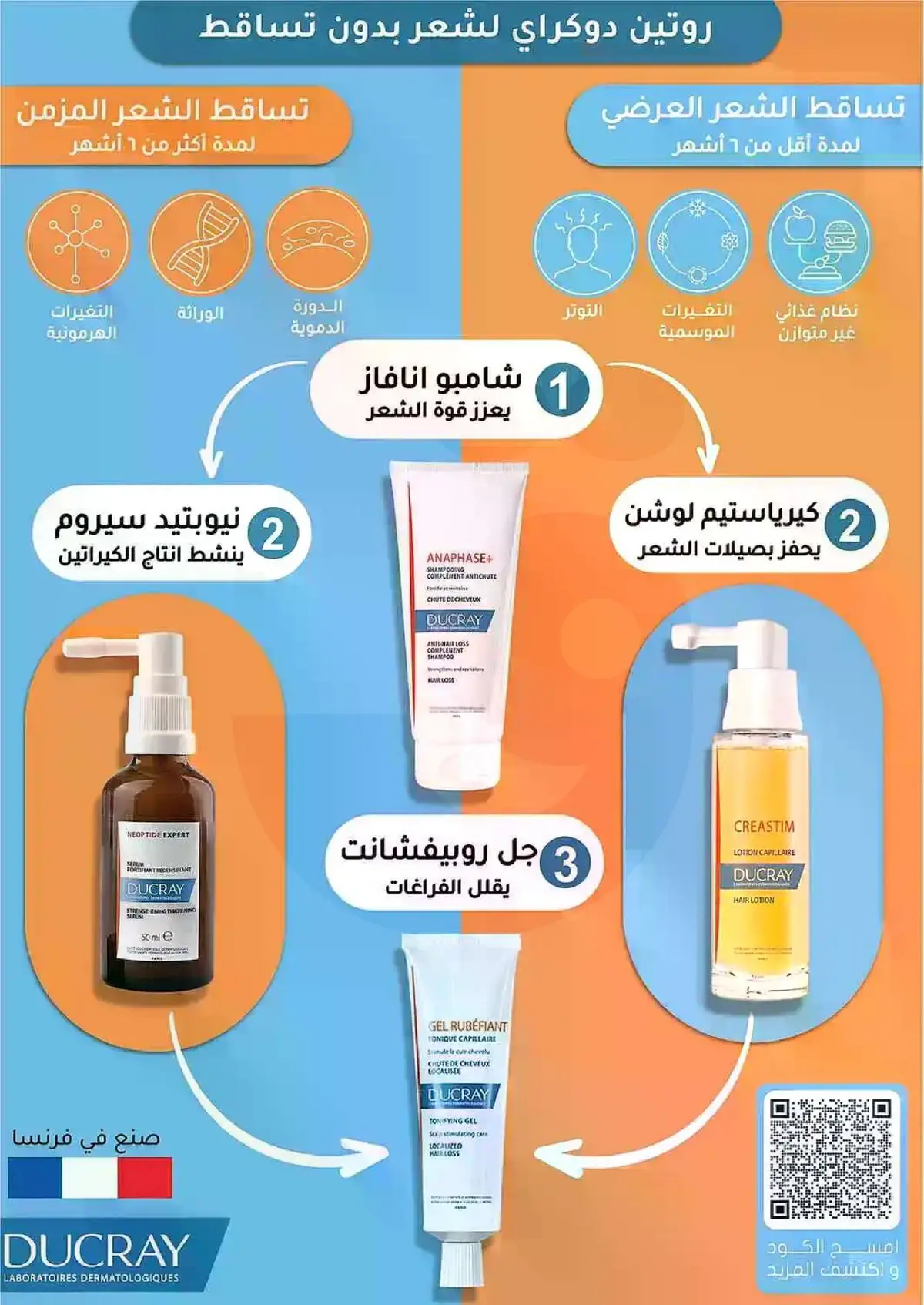 Summer Deals - Page 24