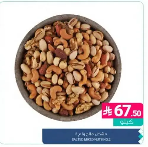 مشكل مالحه رقم 2 1 ك