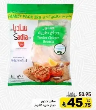 Tender Chicken Breasts
