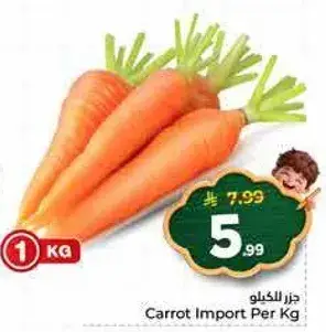 Carrot Import Per Kg