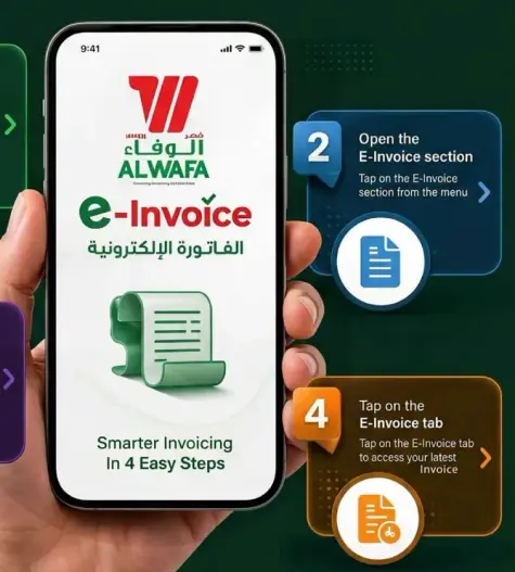Smarter Invoicing in 4 Easy Steps.