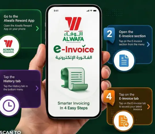 E-Invoice app interface showing steps to access invoices.