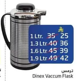 ترمس دينكس