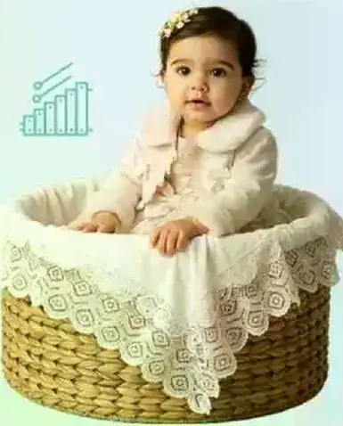 BabyGamar premium care diapers, size 3, 112 pieces.