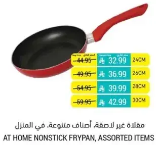 At home nonstick frypan, assorted items.