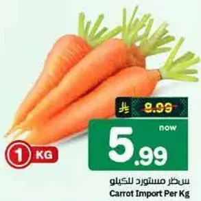 جزر مستورد للكيلو