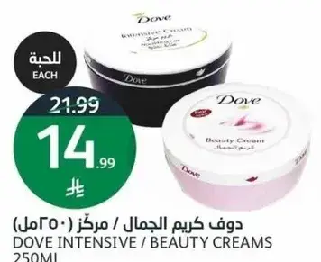 Dove Intensive / Beauty Creams 250ml