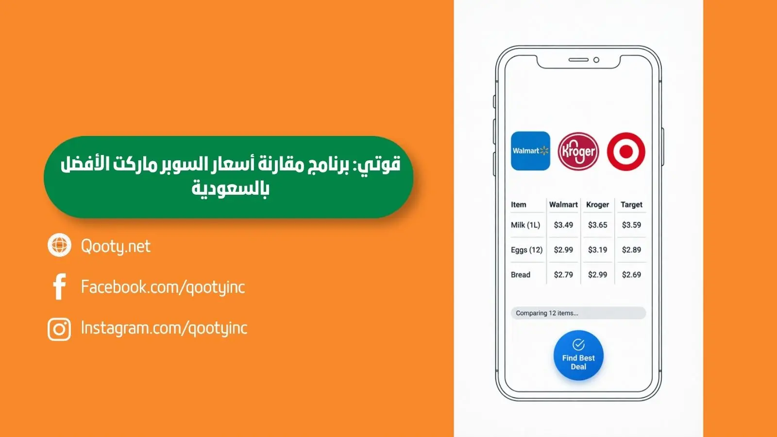 قوتي: برنامج مقارنة أسعار السوبر ماركت الأفضل بالسعودية